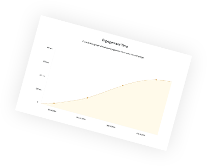 ITrove Bills - Cloud Invoicing & Accounting Software