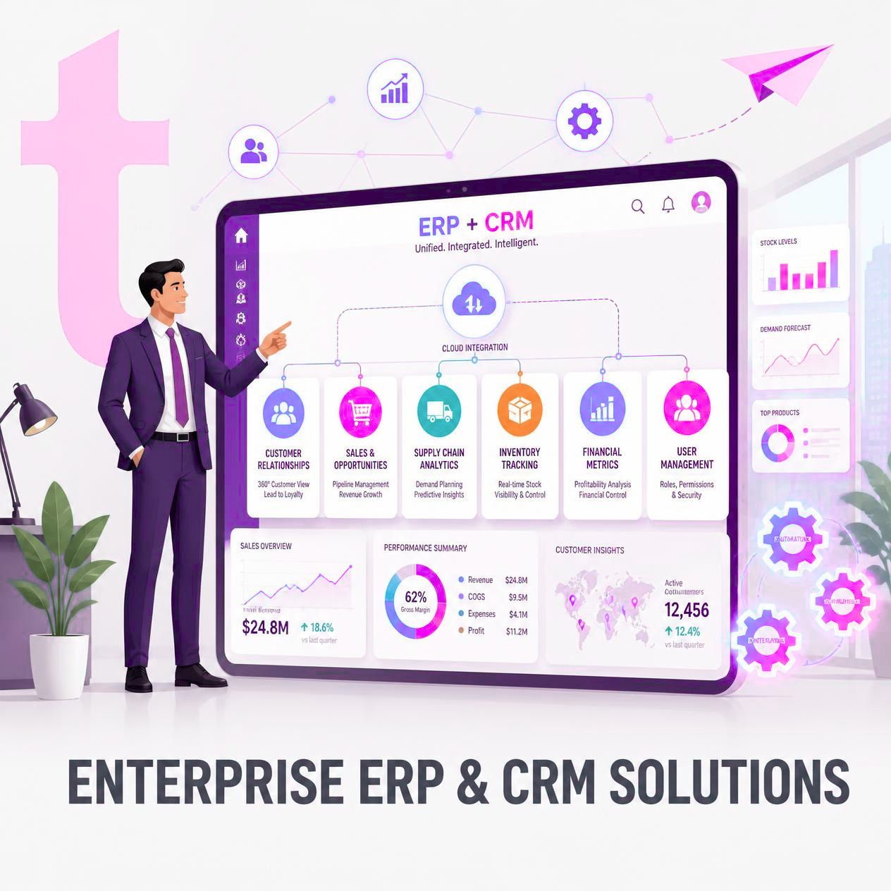 Enterprise ERP & CRM Solutions