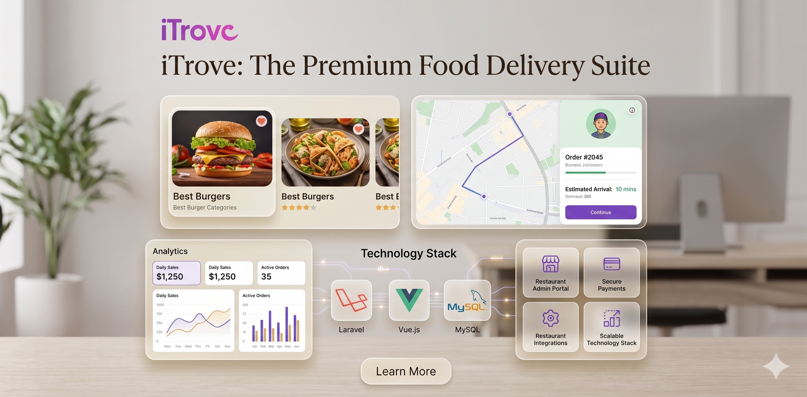 ITrove Food Delivery System